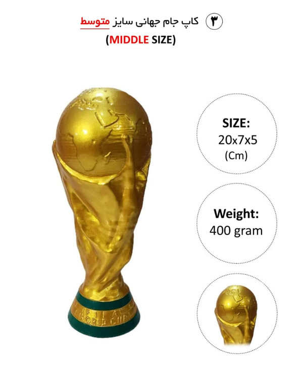 کاپ جام جهانی